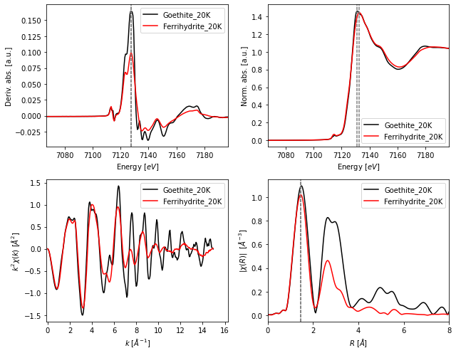 ../../_images/tutorials_03.desmau_03.custom_report_figure_10_0.png